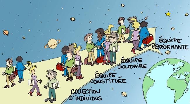 Autonomie des personnes et des équipes