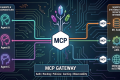 Gateway MCP : une gateway pour les gouverner tous